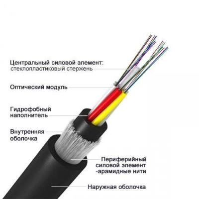 ОСД-6*4А-10 кН, 24 волокна