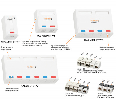 Корпус настенной розетки NMC-MB1P-ST-WT, 1 порт
