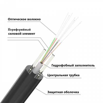 ОКСК-24А-1,5 кН, 24 волокон