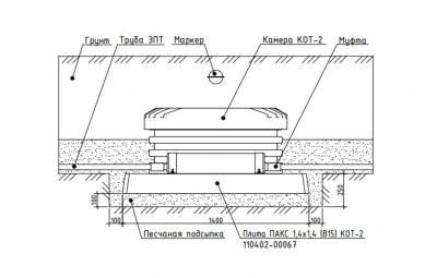 Камера оптическая трубопроводная КОТ-2-ССД