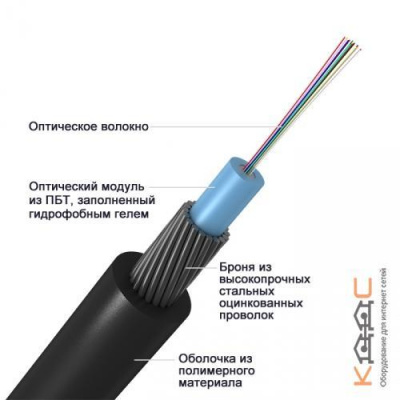 ОГЦН-12А-7кН, 12 волокон