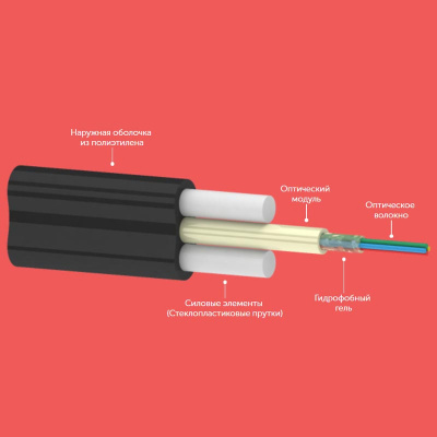 ОКД-2Д-01 G.657.A1  0,8 кН, 1 волокно