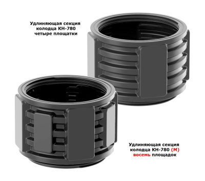 Колодец КН-780 (М) /1100 с крышкой D 560