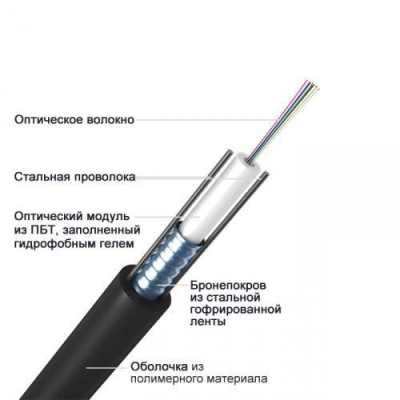 ИКСЛ-Т-А12-2.7 кН, 12 волокон