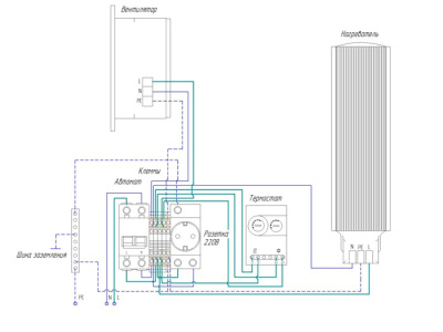 Термошкаф настенный ip55 400x300x500 (ШxГxВ) серый (RAL 7035), SRT05-4030.50-GY